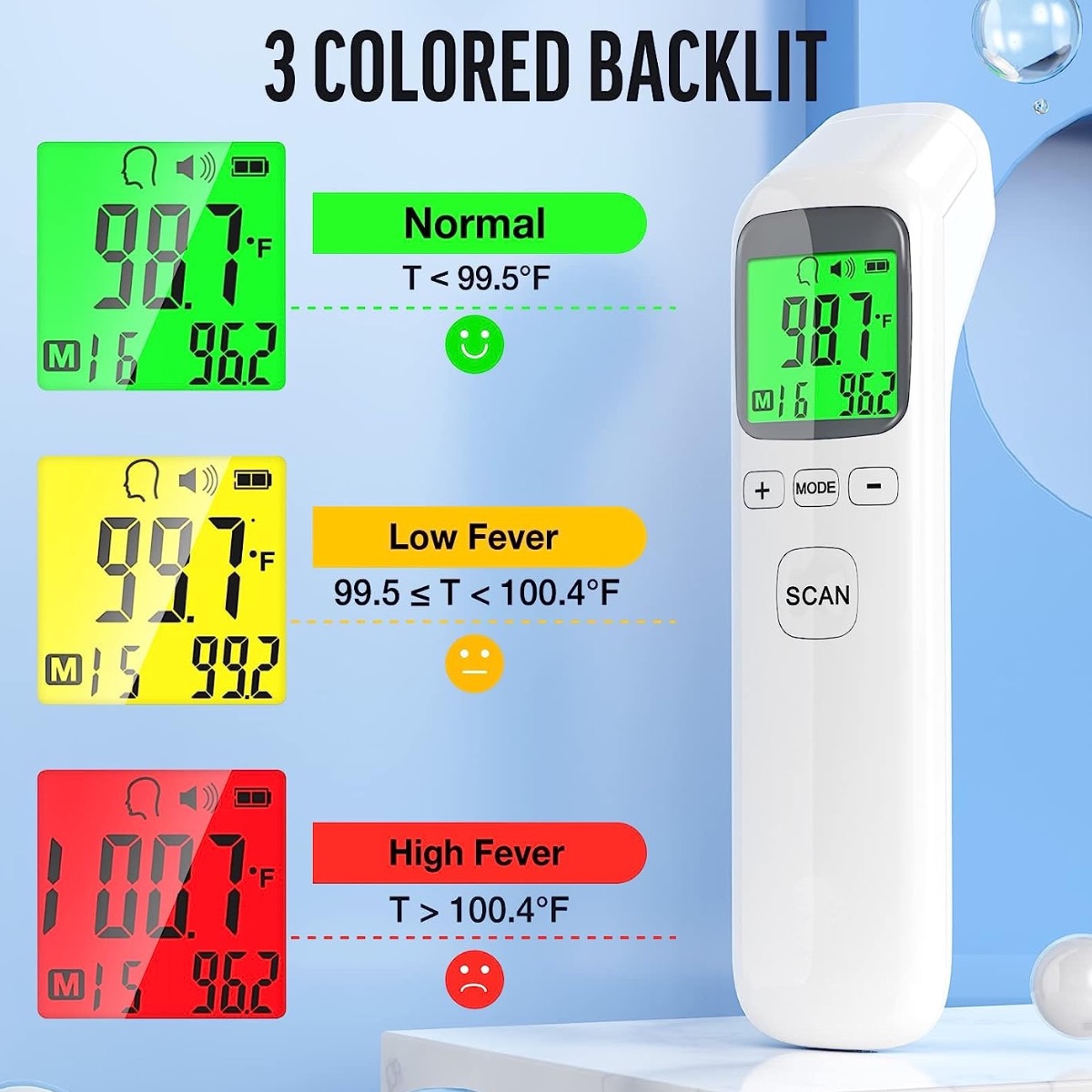Thermometer für Erwachsene und – Instant Read Thermometer Bewertung und Preis